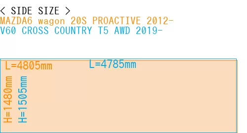 #MAZDA6 wagon 20S PROACTIVE 2012- + V60 CROSS COUNTRY T5 AWD 2019-